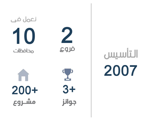  ادامز للاستشارات الهندسية - عن الشركة